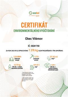 Certifikát
